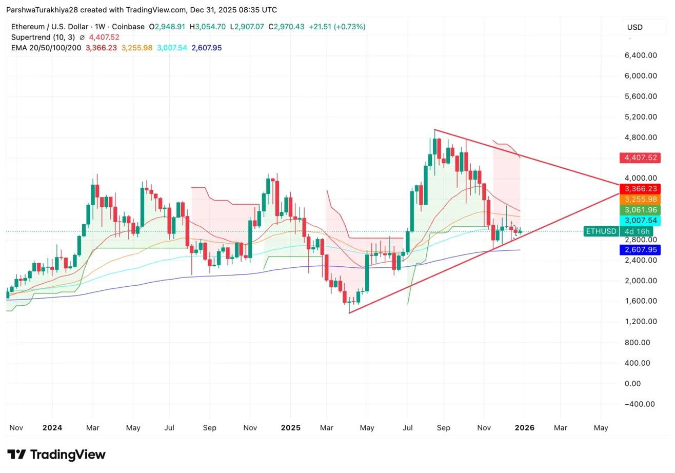 网球大师赛,年度荣誉揭,年度大奖得,ebpay,钱包官网,ebpay下载,ebpay官网