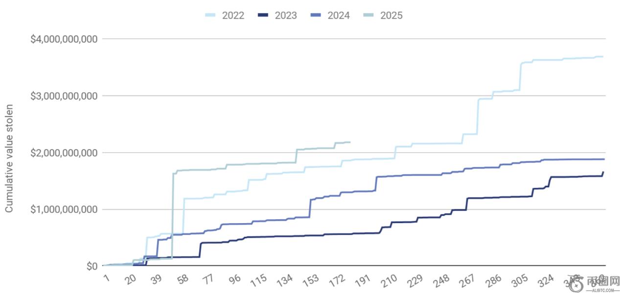 日成都乒乓,球世界杯混,团赛程,ebpay,钱包官网,ebpay下载,ebpay官网