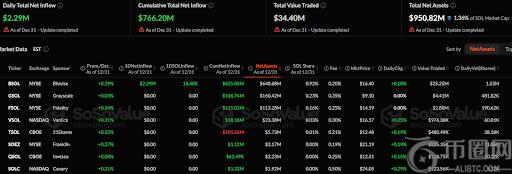 锐意改革,精简团队布,昭示新战略,ebpay,钱包官网,ebpay下载,ebpay官网