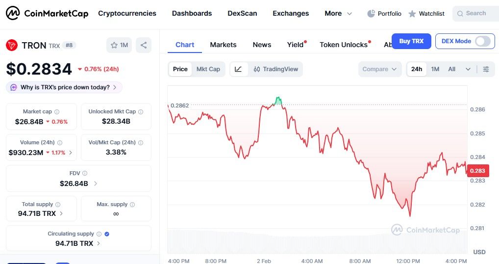 FOGO,畅享合约盛,盛大开启,ebpay,钱包官网,ebpay下载,ebpay官网