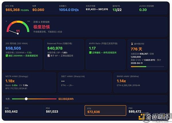 Account,OKX,揭开,ebpay,钱包官网,ebpay下载,ebpay官网