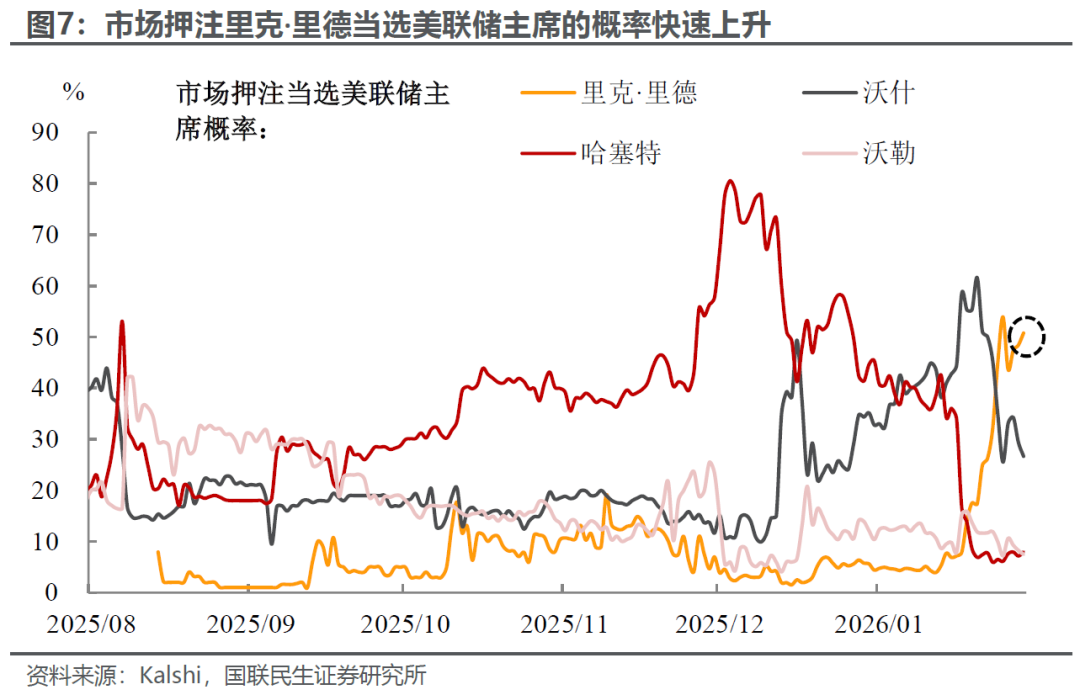以太坊领跑,揭秘山寨币,轮动新动向,ebpay,钱包官网,ebpay下载,ebpay官网