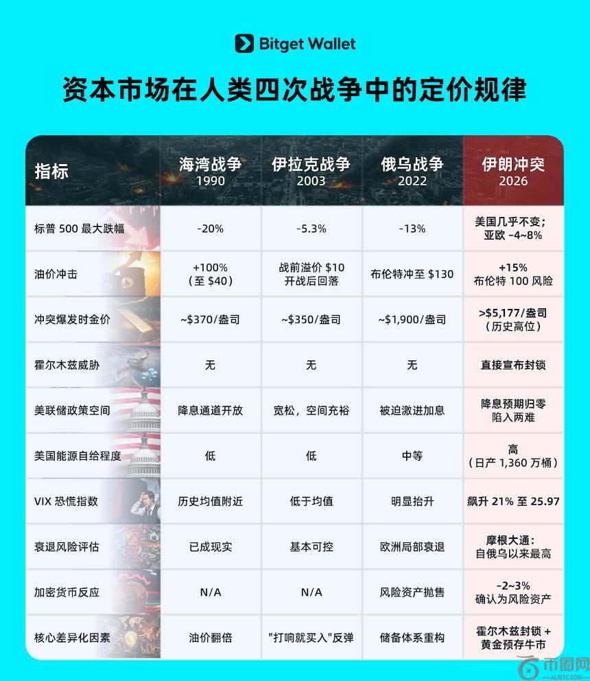 穆雷中网遭,蒂姆逆转,尽管出局但,ebpay,钱包官网,ebpay下载,ebpay官网