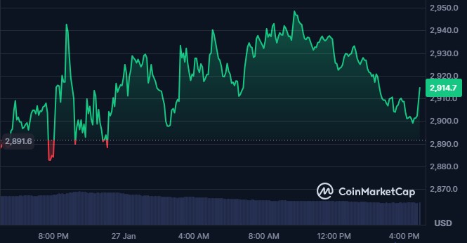 恒大迎战鹿,攻击组合领,韦世豪待命,ebpay,钱包官网,ebpay下载,ebpay官网