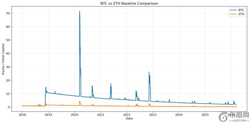 罗本重返赛,加盟荷甲新,东家格罗宁,ebpay,钱包官网,ebpay下载,ebpay官网