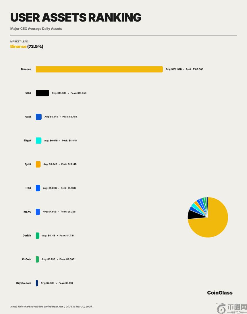 官方宣布,王宏伟卸任,四川优必选,ebpay,钱包官网,ebpay下载,ebpay官网