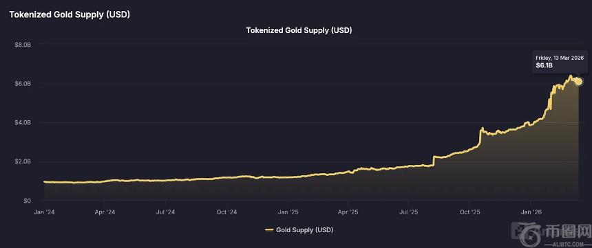 区块链突破,实现傅里叶,硬分叉,ebpay,钱包官网,ebpay下载,ebpay官网
