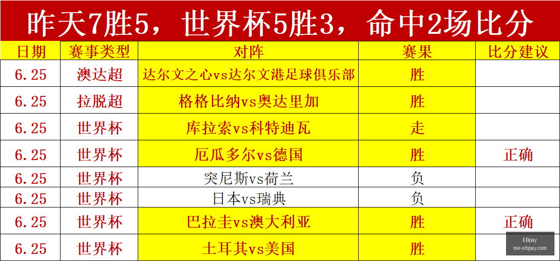 突发变动关,键结果已公,布引发关注,EBpay官网,EBpay支付,EBpay服务,EBpay选择指南,EBpay优势