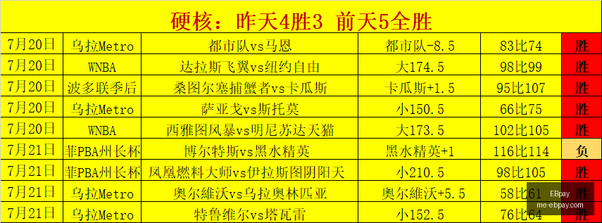 赛季意甲揭,幕战,国米首发阵,EBpay官网,EBpay支付,EBpay服务,EBpay选择指南,EBpay优势