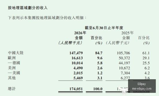 三镇终迎,天补赛,精彩对决不,EBpay官网,EBpay支付,EBpay服务,EBpay选择指南,EBpay优势