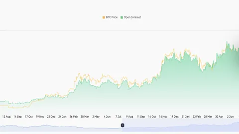 独家揭晓：Polymarket荣膺金球奖官方预测市场战略伙伴，激战一触即发！——币币风云录