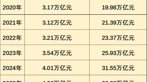 李诞因发布违法广告，涉嫌性别歧视，罚款87万遭处罚