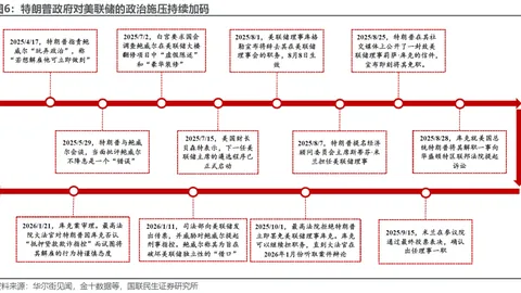 郎平妙手回春，中国女排连胜四场零失分