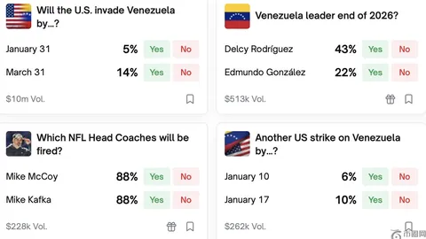 Ripple与Cardano创始人大战升级：CLARITY法案争议引爆加密货币界！