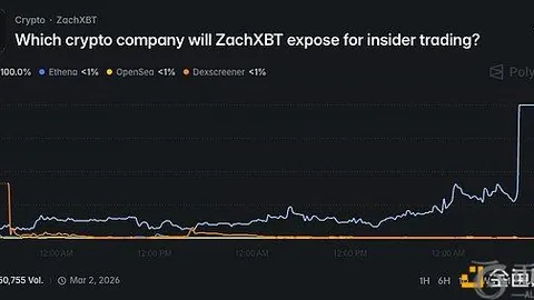 Aave Labs大动作！代币持有者将享非协议收益，IP及品牌治理新提案即将揭晓 —— 激情引爆币圈焦点！