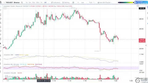 杨迪再度回应保安：即便遮挡也能目睹真相