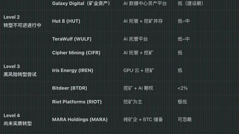 CBA第14轮赛事日程揭晓：直播时刻及对战阵容一览 第13轮积分榜及赛事回顾