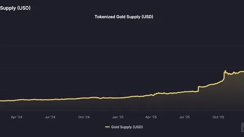 锁定收益大放异彩，Tether投资版图扩至140个项目，员工队伍将壮大至450人——币界新篇章！