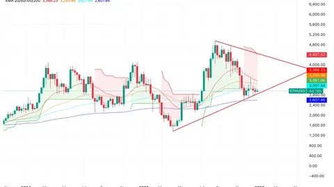 探索背包币新纪元：一键下载币安APP，注册即享长期价值投资之旅！