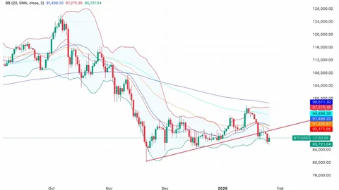 周星驰否认与于文凤选房洽谈投资传闻