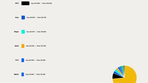 官方宣布：王宏伟卸任四川优必选队主帅职位